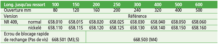 Compas de précision à ressort N° 409 à pointes fixes.