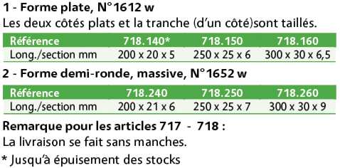 Limes spéciales pour métaux doux. Taille 0